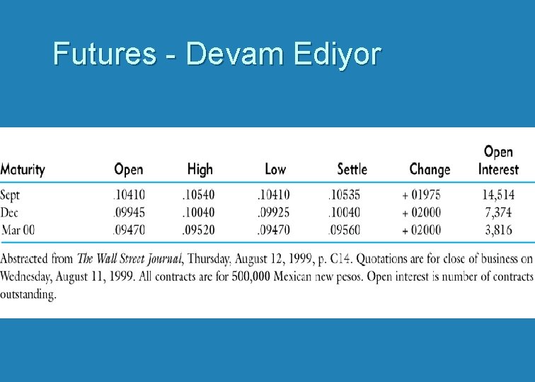 Futures - Devam Ediyor 