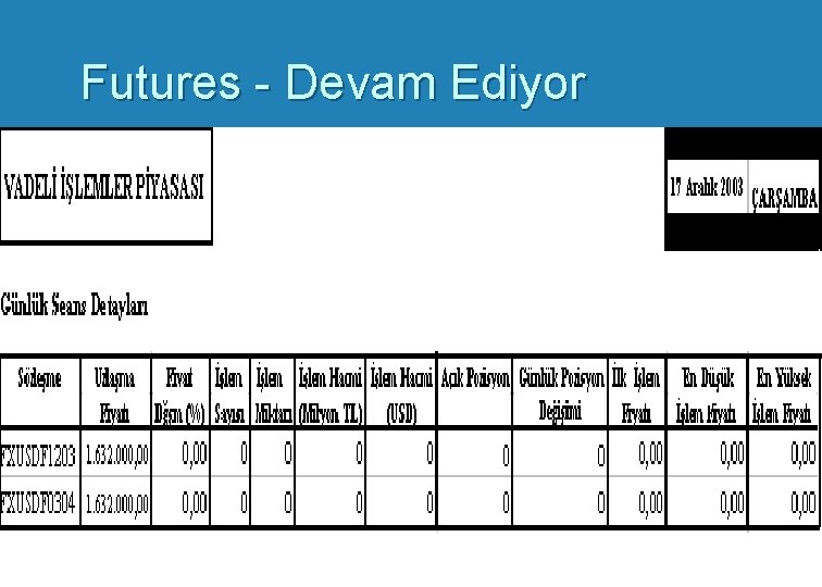 Futures - Devam Ediyor 
