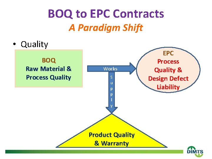 BOQ to EPC Contracts A Paradigm Shift • Quality BOQ Raw Material & Process