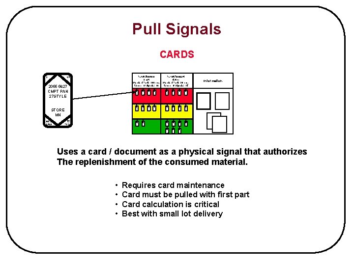 Pull Signals CARDS D Part #17086910 Shaft Standard Pack: 100 pcs. Number of Signals: