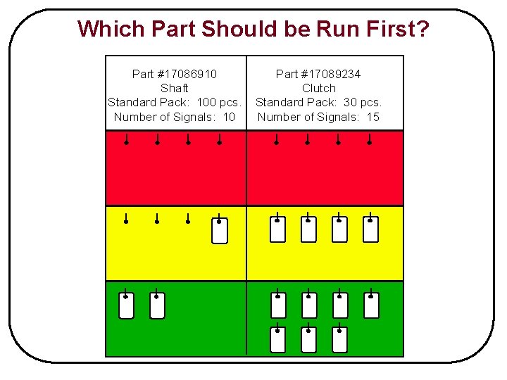 Which Part Should be Run First? Part #17086910 Shaft Standard Pack: 100 pcs. Number