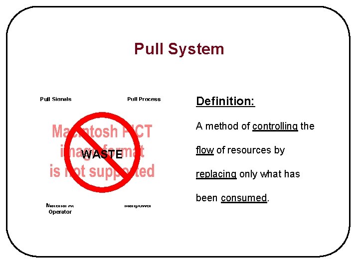 Pull System Pull Signals Pull Process Definition: A method of controlling the flow of