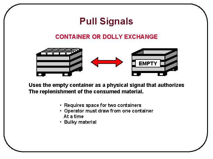 Pull Signals CONTAINER OR DOLLY EXCHANGE EMPTY Uses the empty container as a physical