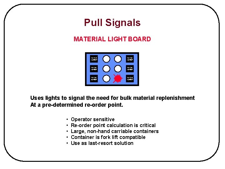 Pull Signals MATERIAL LIGHT BOARD PART # 1234567 PART # 1234567 Uses lights to