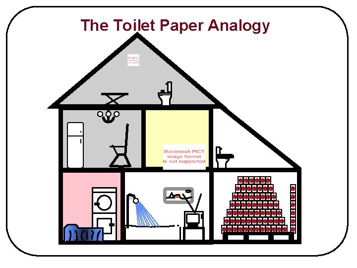 The Toilet Paper Analogy TPTPTPTPTPTPTP TP TPTPTPTPTPTPTPTPTPTPTP TP TPTPTPTPTPTP TP 