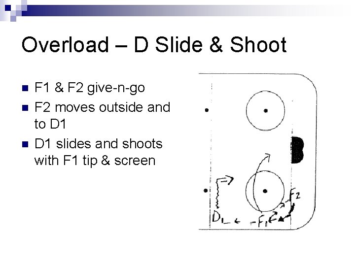 Overload – D Slide & Shoot n n n F 1 & F 2