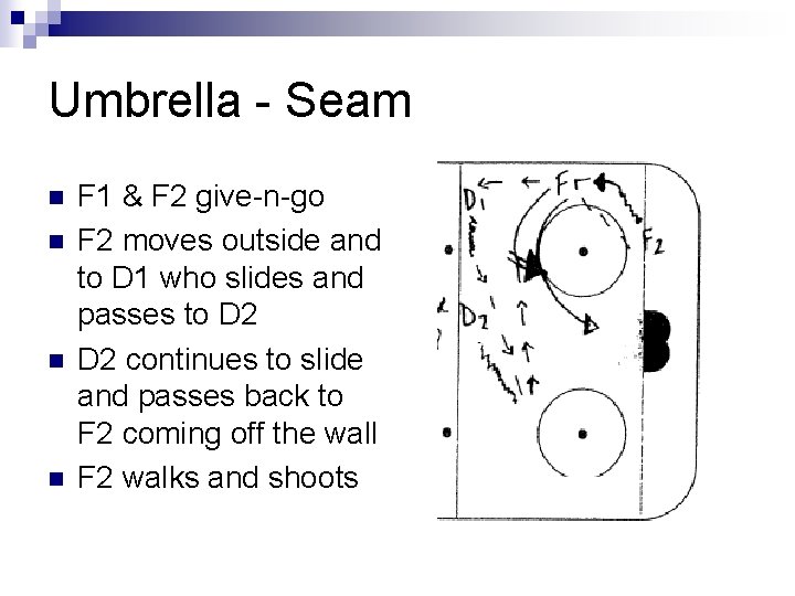 Umbrella - Seam n n F 1 & F 2 give-n-go F 2 moves