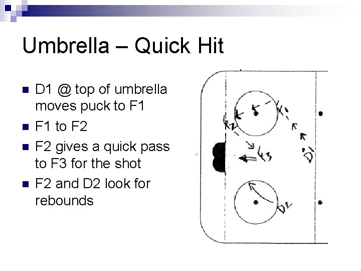 Umbrella – Quick Hit n n D 1 @ top of umbrella moves puck