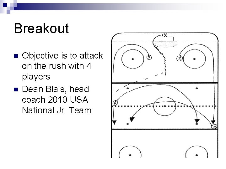 Breakout n n Objective is to attack on the rush with 4 players Dean