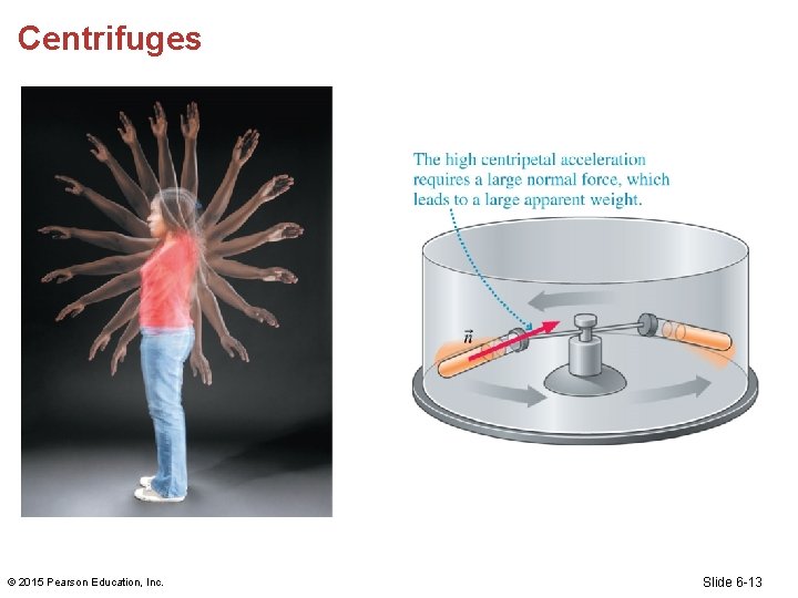 Centrifuges © 2015 Pearson Education, Inc. Slide 6 -13 