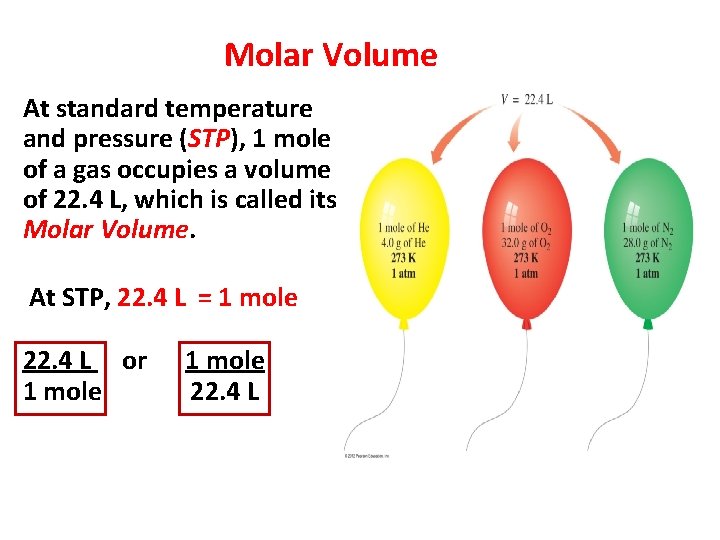 Molar Volume At standard temperature and pressure (STP), 1 mole of a gas occupies