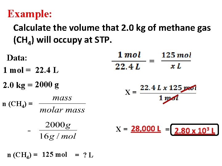 Example: Calculate the volume that 2. 0 kg of methane gas (CH 4) will