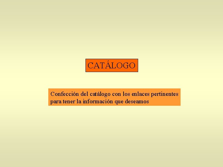 CATÁLOGO Confección del catálogo con los enlaces pertinentes para tener la información que deseamos