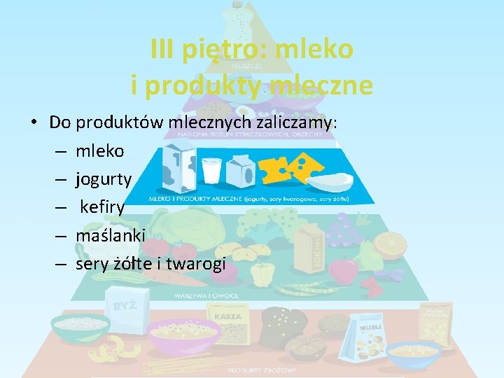 III piętro: mleko i produkty mleczne • Do produktów mlecznych zaliczamy: – mleko –