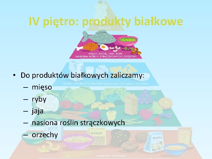 IV piętro: produkty białkowe • Do produktów białkowych zaliczamy: – mięso – ryby – IV piętro: produkty białkowe • Do produktów białkowych zaliczamy: – mięso – ryby –