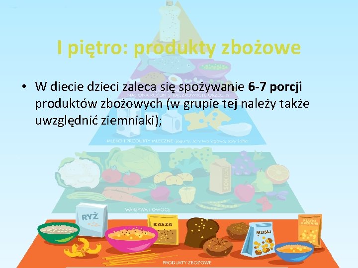 I piętro: produkty zbożowe • W diecie dzieci zaleca się spożywanie 6 -7 porcji