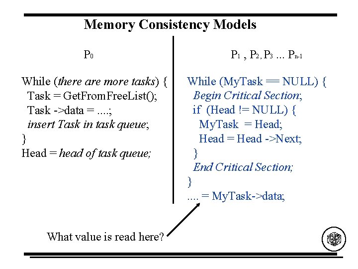 Memory Consistency Models P 0 While (there are more tasks) { Task = Get.