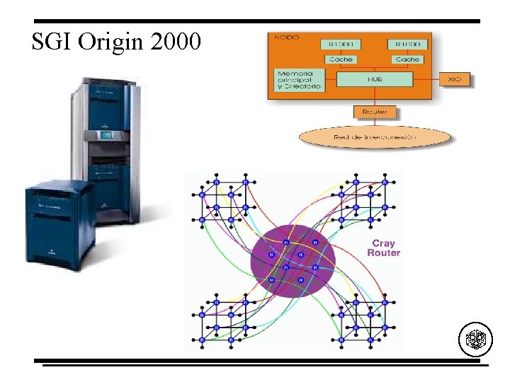 SGI Origin 2000 