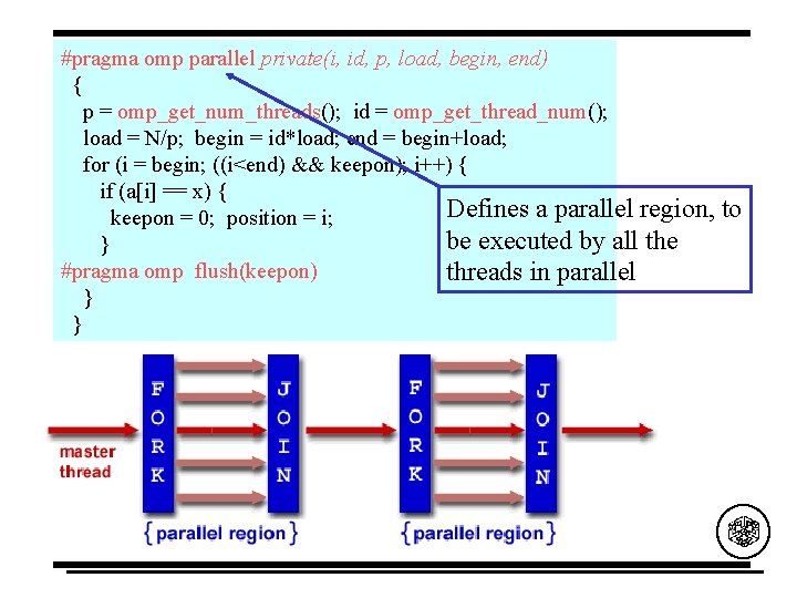 #pragma omp parallel private(i, id, p, load, begin, end) { p = omp_get_num_threads(); id