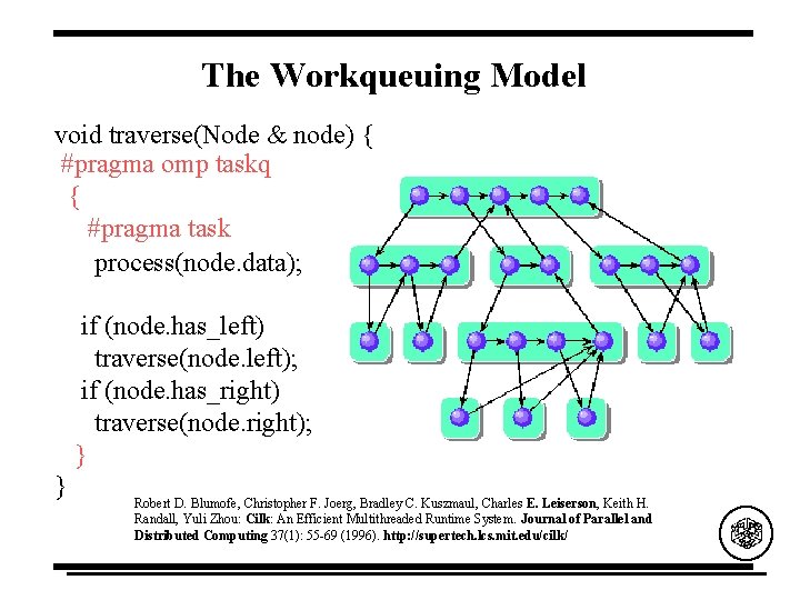 The Workqueuing Model void traverse(Node & node) { #pragma omp taskq { #pragma task