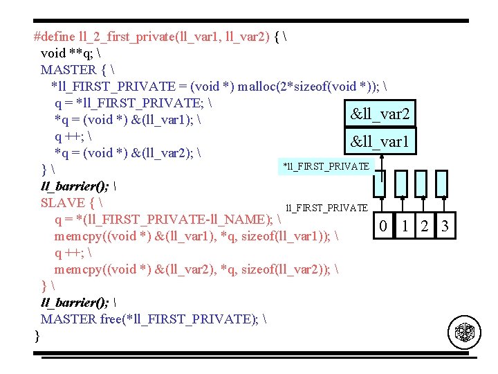 #define ll_2_first_private(ll_var 1, ll_var 2) {  void **q;  MASTER {  *ll_FIRST_PRIVATE