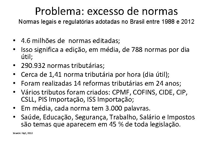 Problema: excesso de normas Normas legais e regulatórias adotadas no Brasil entre 1988 e