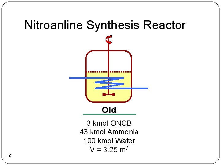 Nitroanline Synthesis Reactor Old 10 3 kmol ONCB 43 kmol Ammonia 100 kmol Water