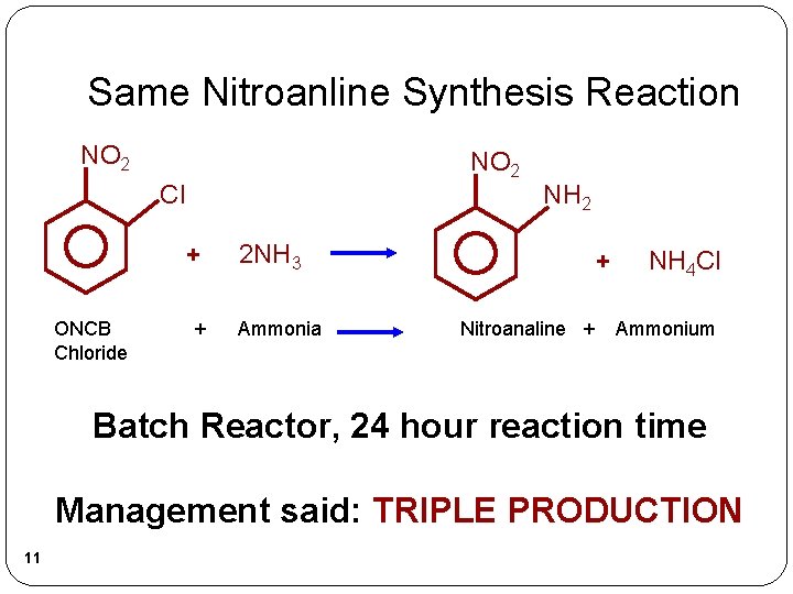 Same Nitroanline Synthesis Reaction NO 2 Cl + ONCB Chloride + NH 2 2