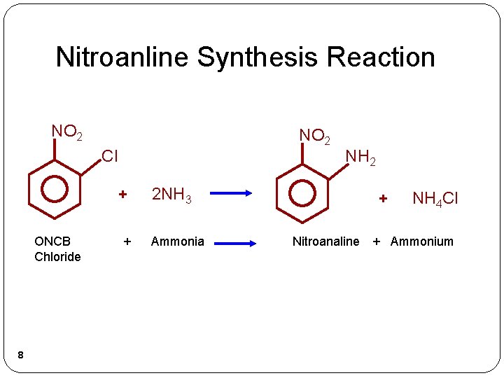 Nitroanline Synthesis Reaction NO 2 Cl + ONCB Chloride 8 + NH 2 2