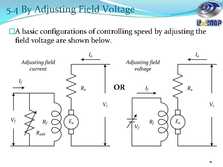 5. 4 By Adjusting Field Voltage �A basic configurations of controlling speed by adjusting