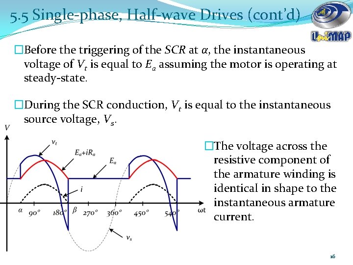 5. 5 Single-phase, Half-wave Drives (cont’d) �Before the triggering of the SCR at α,