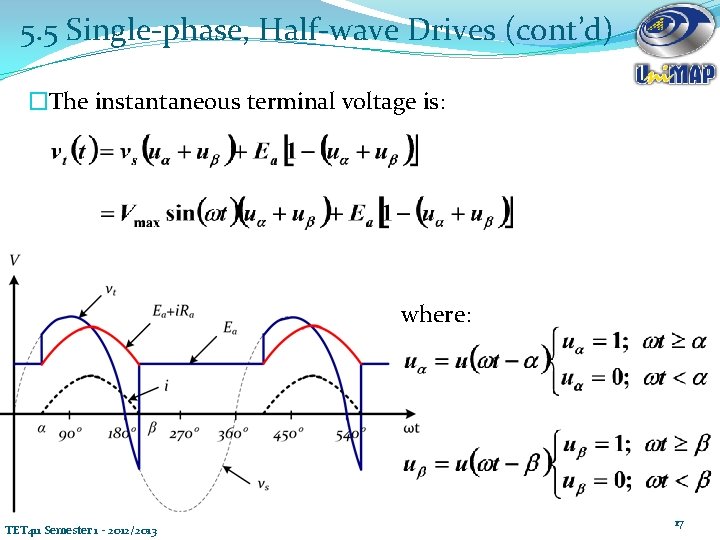 5. 5 Single-phase, Half-wave Drives (cont’d) �The instantaneous terminal voltage is: where: TET 411