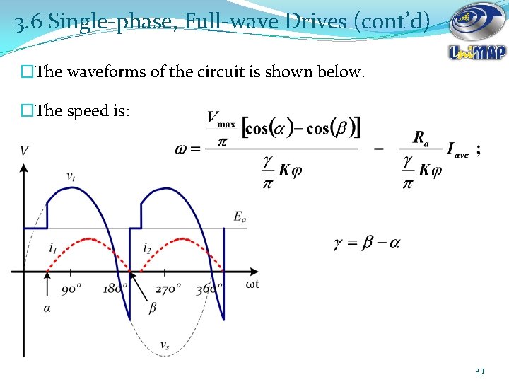 3. 6 Single-phase, Full-wave Drives (cont’d) �The waveforms of the circuit is shown below.