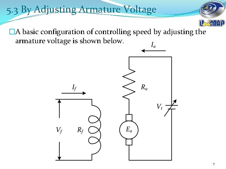 5. 3 By Adjusting Armature Voltage �A basic configuration of controlling speed by adjusting