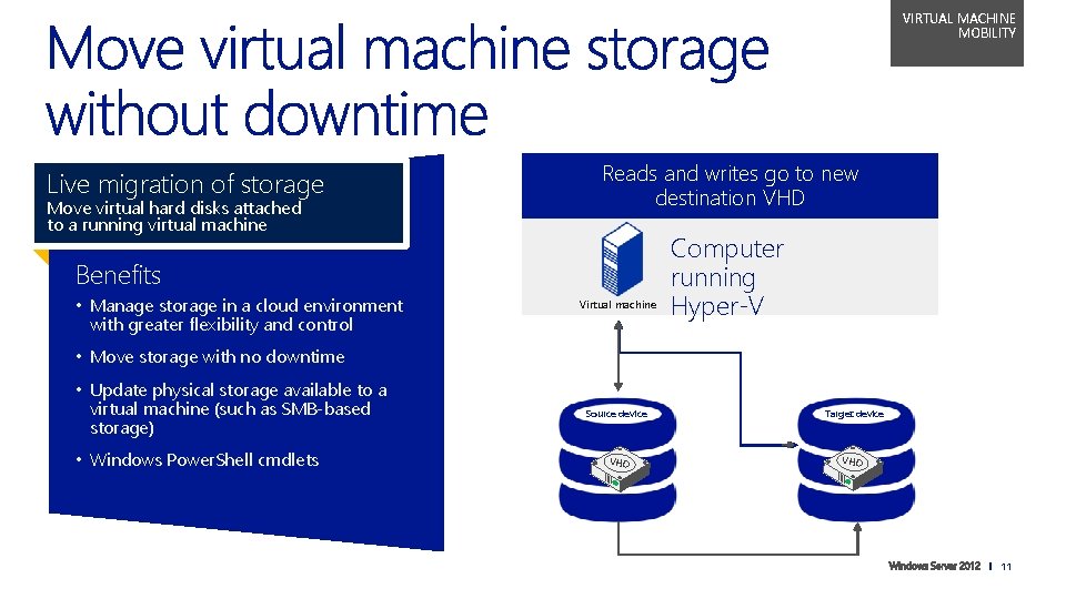 VIRTUAL MACHINE MOBILITY Live migration of storage Move virtual hard disks attached to a