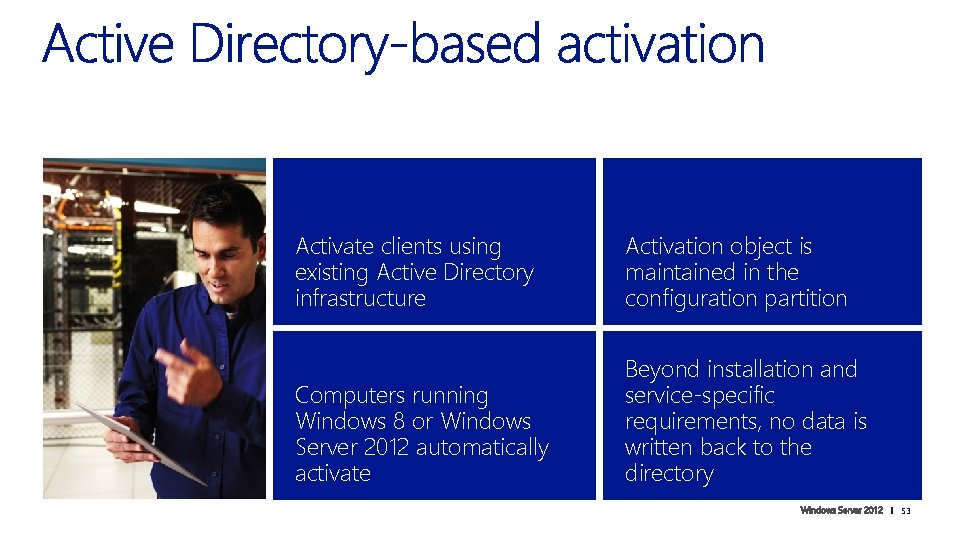 Activate clients using existing Active Directory infrastructure Activation object is maintained in the configuration