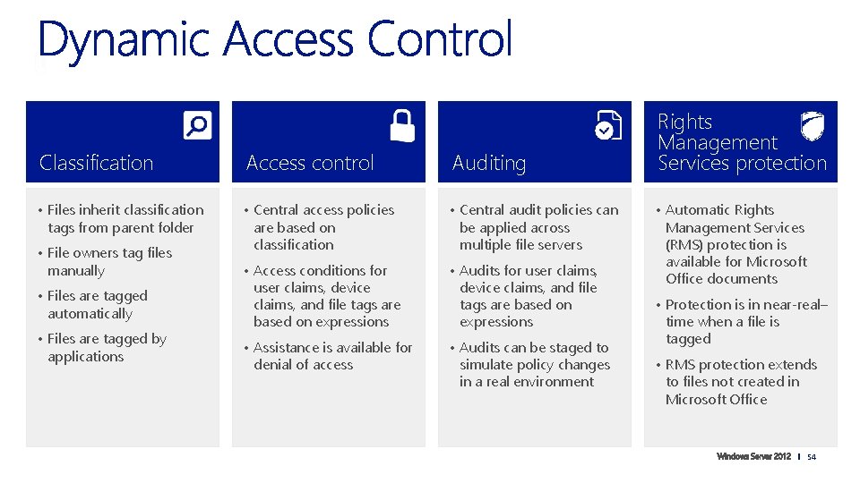 Classification Access control Auditing • Files inherit classification tags from parent folder • Central