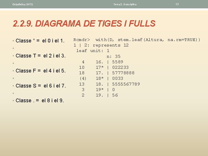 Estadística (GITI) Tema 2. Descriptiva 13 2. 2. 9. DIAGRAMA DE TIGES I FULLS