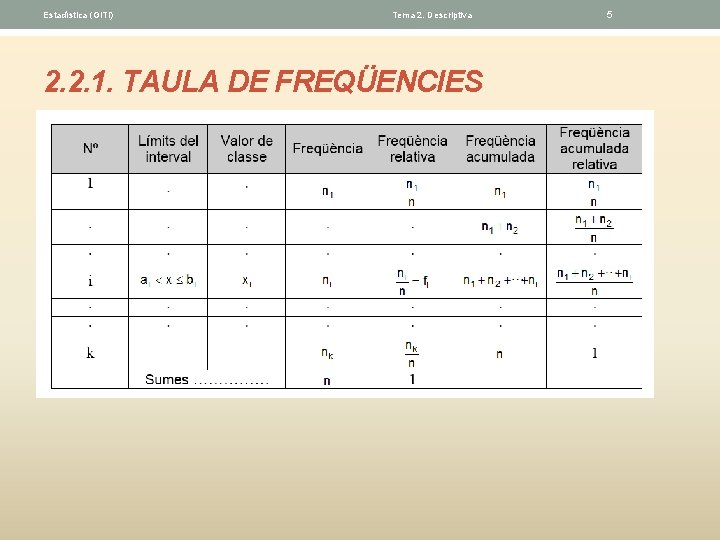 Estadística (GITI) Tema 2. Descriptiva 2. 2. 1. TAULA DE FREQÜENCIES 5 