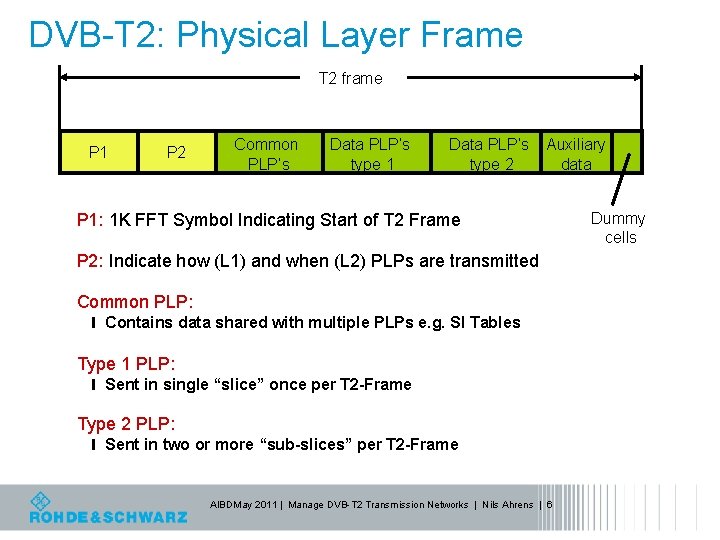 Managing DVBT 2 Broadcast Transmission Networks Nils Ahrens
