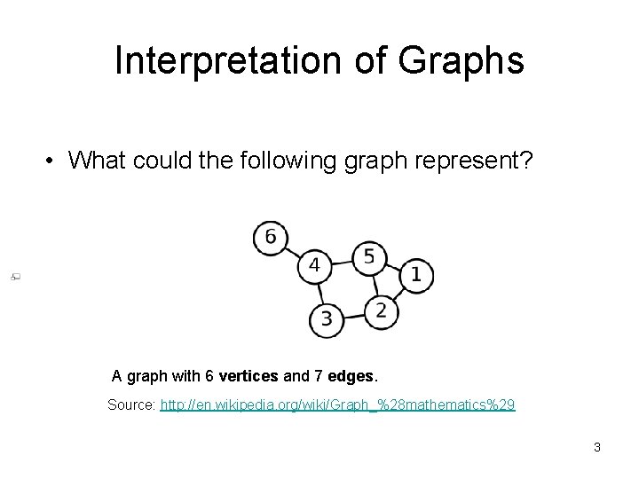Interpretation of Graphs • What could the following graph represent? A graph with 6 Interpretation of Graphs • What could the following graph represent? A graph with 6