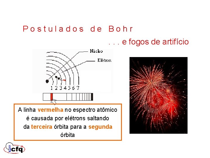 P o s t u l a d o s d e B o P o s t u l a d o s d e B o