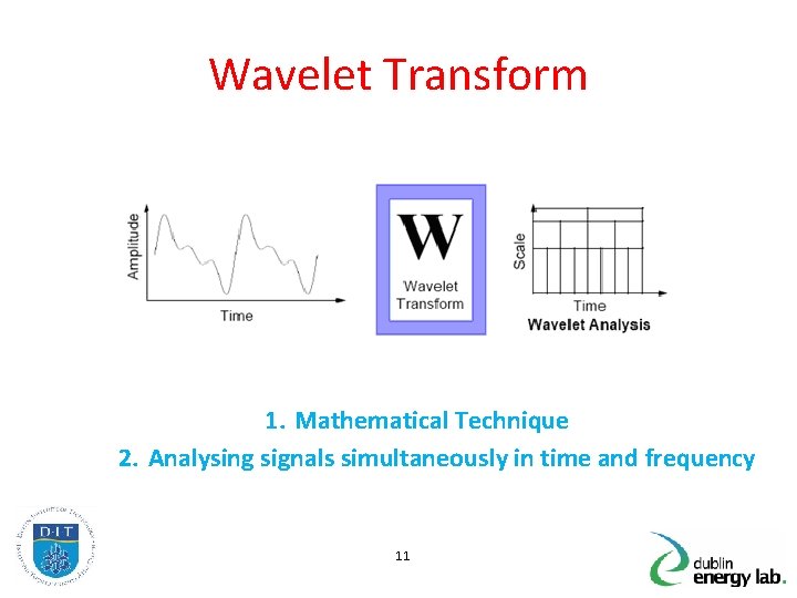 Wavelet Transform 1. Mathematical Technique 2. Analysing signals simultaneously in time and frequency 11