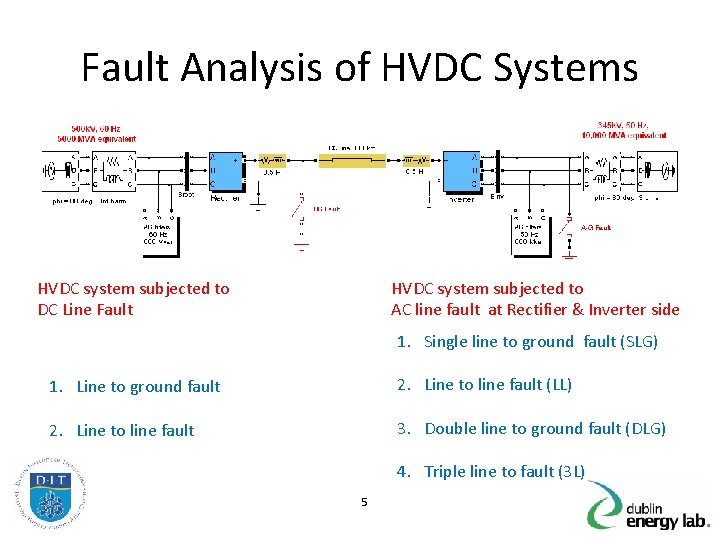 Fault Analysis of HVDC Systems HVDC system subjected to DC Line Fault HVDC system