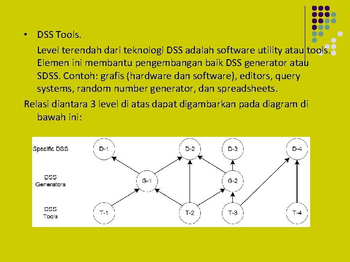  • DSS Tools. Level terendah dari teknologi DSS adalah software utility atau tools.
