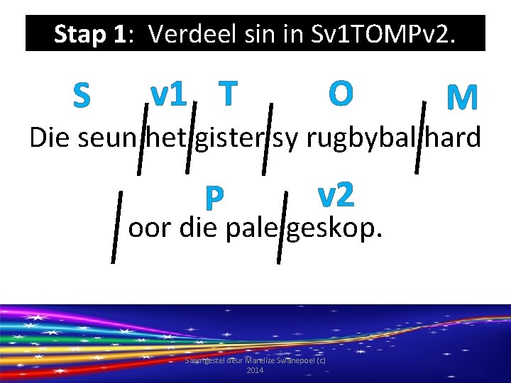 Stap 1: Verdeel sin in Sv 1 TOMPv 2. S v 1 T O