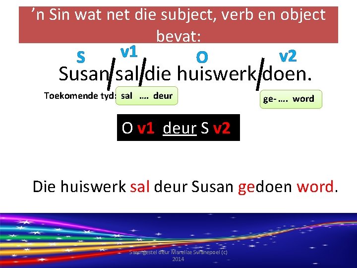 ’n Sin wat net die subject, verb en object bevat: v 1 v 2