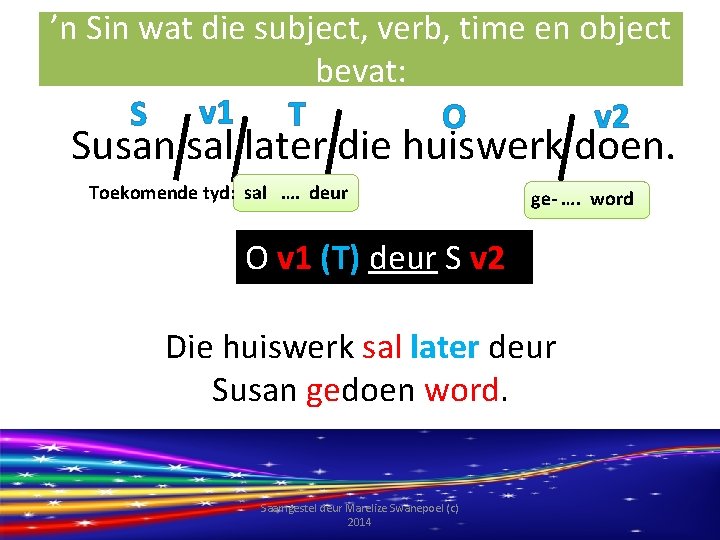 ’n Sin wat die subject, verb, time en object bevat: S v 1 T