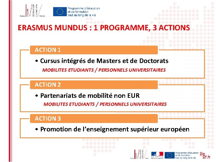 ERASMUS MUNDUS : 1 PROGRAMME, 3 ACTIONS ACTION 1 • Cursus intégrés de Masters