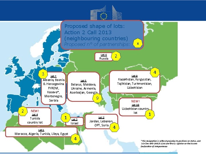 Proposed shape of lots: Action 2 Call 2013 (neighbouring countries) Proposed n° of partnerships: